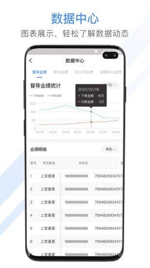 聚尚美工作App免費(fèi)下載指南 安卓最新版v1.1.10在多特軟件站與安卓網(wǎng)全面介紹
