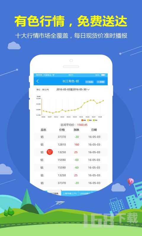 有色寶手機(jī)版下載指南 獲取官方應(yīng)用，掌握有色金屬行業(yè)動(dòng)態(tài)