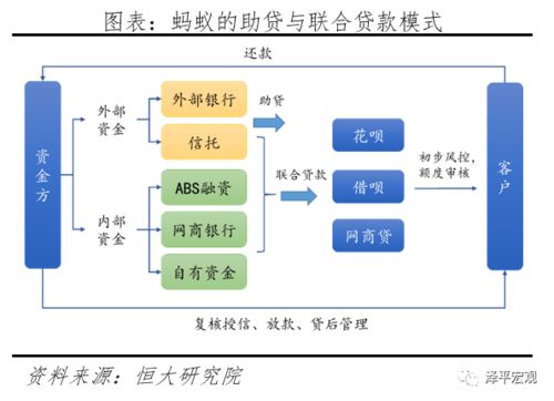 任澤平深度解析 互聯網思維如何重塑金融科技賽道